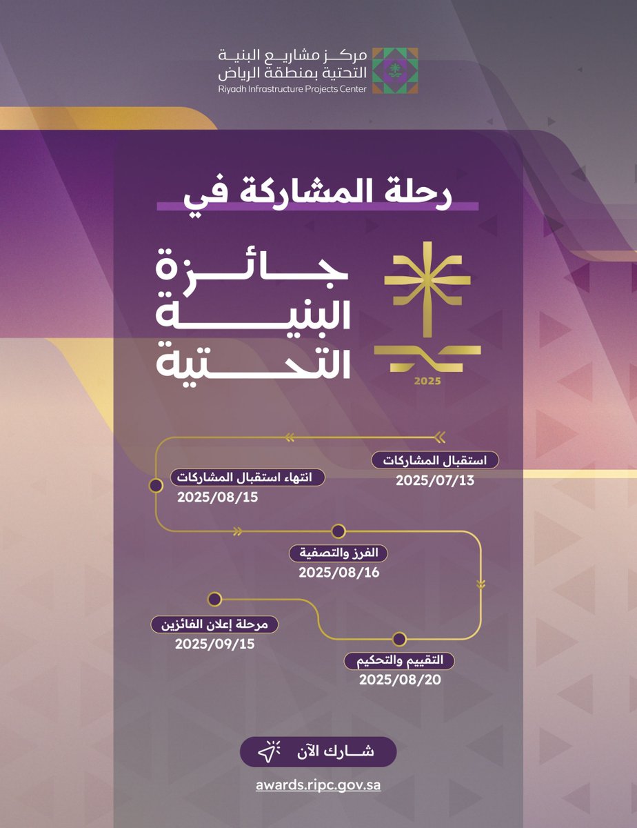 RIPC_KSA's tweet image. من استقبال المشاركات حتى إعلان الفائزين..
تعرف على رحلة المشاركة في #جائزة_البنية_التحتية.
🔗 شارك الآن:
awards.ripc.gov.sa