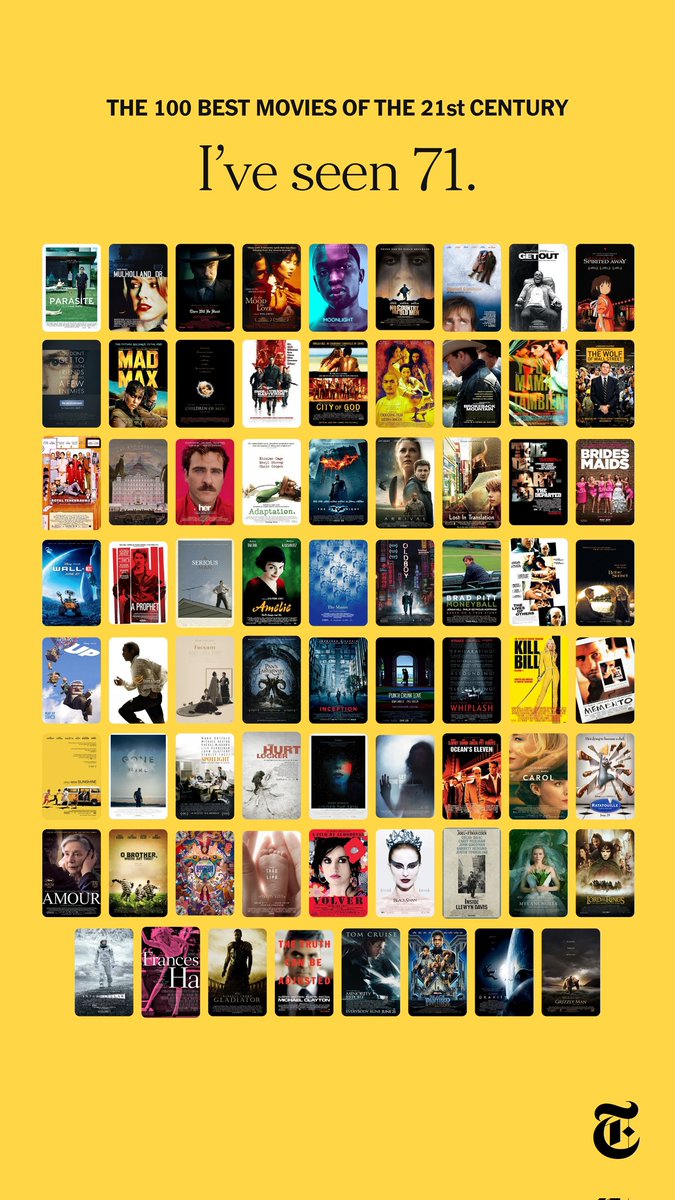 More than I thought it would be!