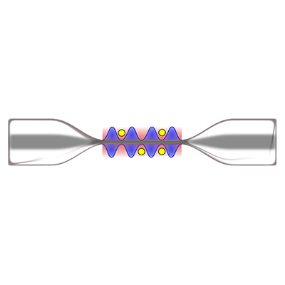 Editors' suggestion, PRA Letter: Magic-wavelength nanofiber-based two-color dipole trap with sub-𝜆/2 spacing
#OpenAccess
go.aps.org/44zkdTt