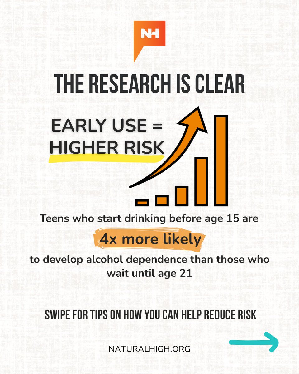 NaturalHigh's tweet image. One of the most powerful ways to prevent youth substance use? Delay the age of first use.
Delaying first use protects the developing brain & reduces risk-taking behaviors.
Read more - bit.ly/3TwOQEf
#NaturalHigh #DelayFirstUse #PreventionMatters