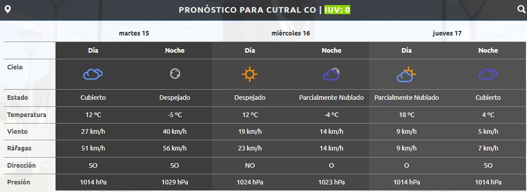 Imagen