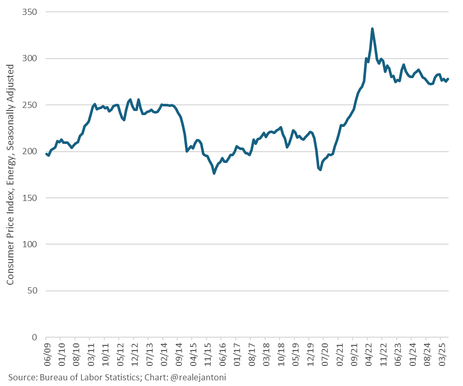 E.J. Antoni, Ph.D. tweet media