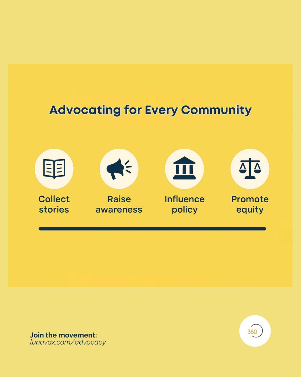 luna_vax's tweet photo. Details on what advocacy looks like; https://t.co/7JtTd019NJ