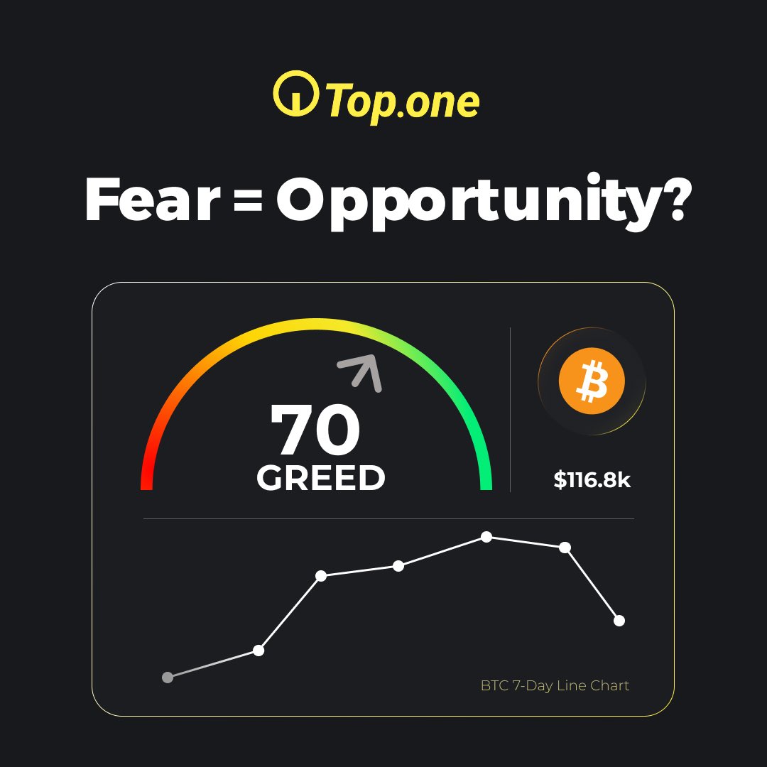 Topone_Exchange's tweet photo. When everyone panics, markets reward conviction🚀 https://t.co/0fVxBJYZAp