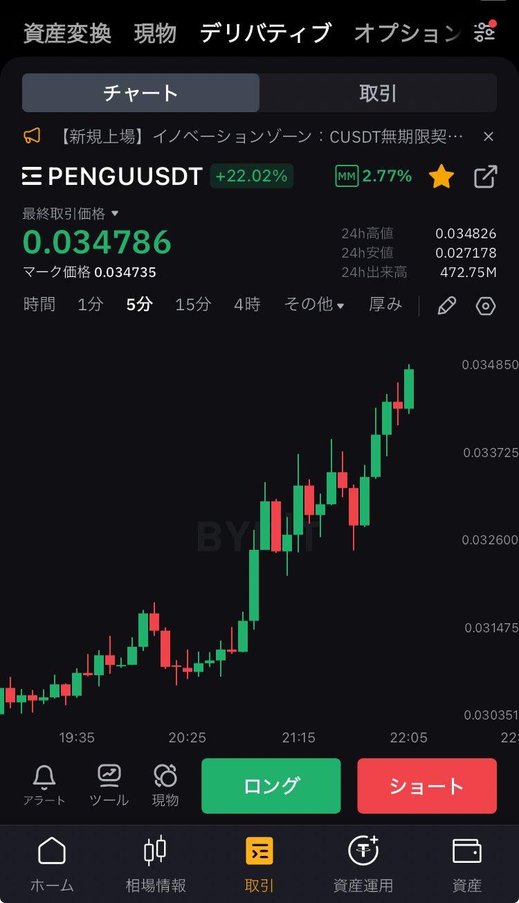 meme様 リクエスト 4点 まとめ商品 memecoiner🔳Itakochan on X: 