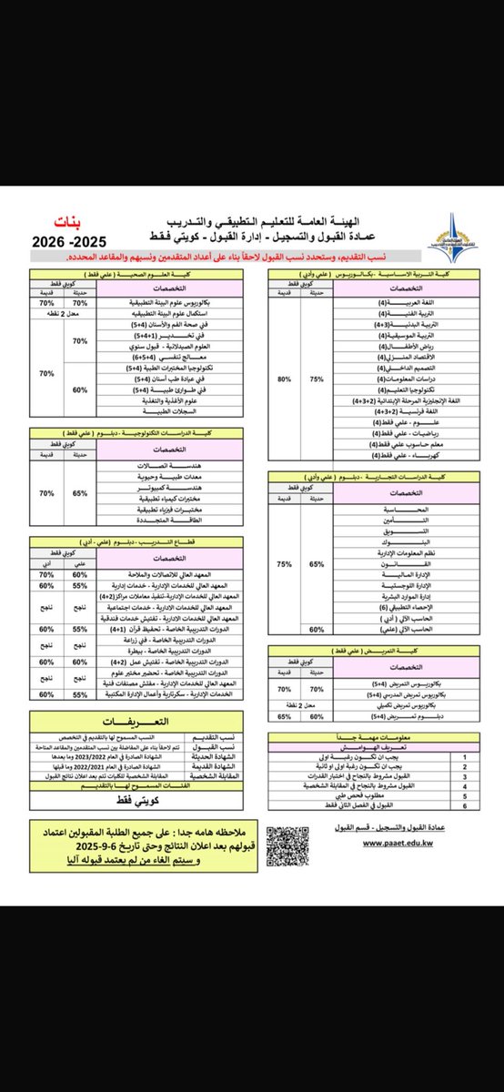 طلال فهد عويد العنتري tweet media