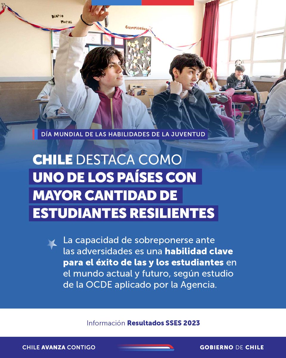 📚La Evaluación Internacional sobre Habilidades Socioemocionales en Chile (SSES 2023), arrojó que las y los estudiantes de 15 años destacan por su resiliencia, siendo considerado uno de los países con más estudiantes resilientes.

Conoce más en agenciaeducacion.cl 🔗.