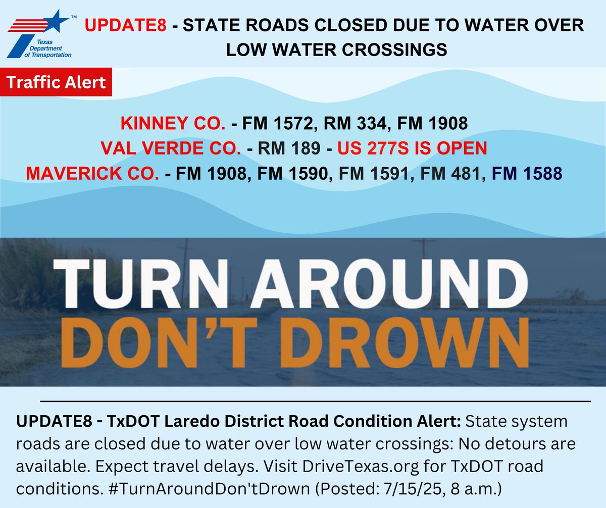 UPDATE8 - TxDOT Laredo District Road Condition Alert: State system roads are closed due to water over low water crossings: No detours available. Expect travel delays. Visit DriveTexas.org for TxDOT road conditions. #TurnAroundDon'tDrown (Posted: 7/15/25, 8 a.m.)