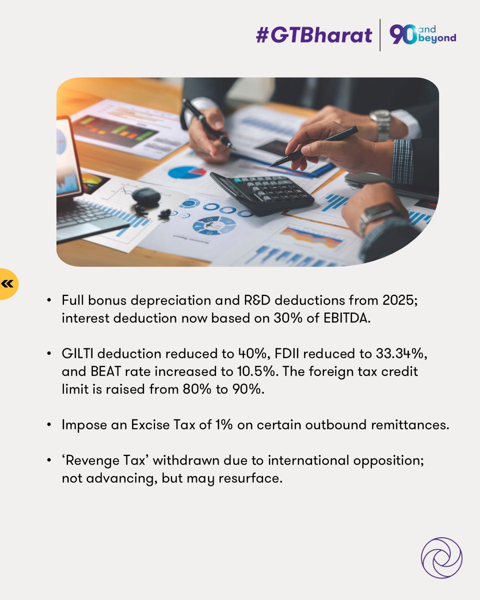 On 4 July 2025, President Donald Trump signed the One Big, Beautiful Bill Act (OBBBA) into law. In this regard, #GTBharat hosted a webinar featuring expert insights and practical guidance.

Watch the full webinar: brnw.ch/21wU7TE

#OneBigBeautifulBillAct #OBBBA #USTax