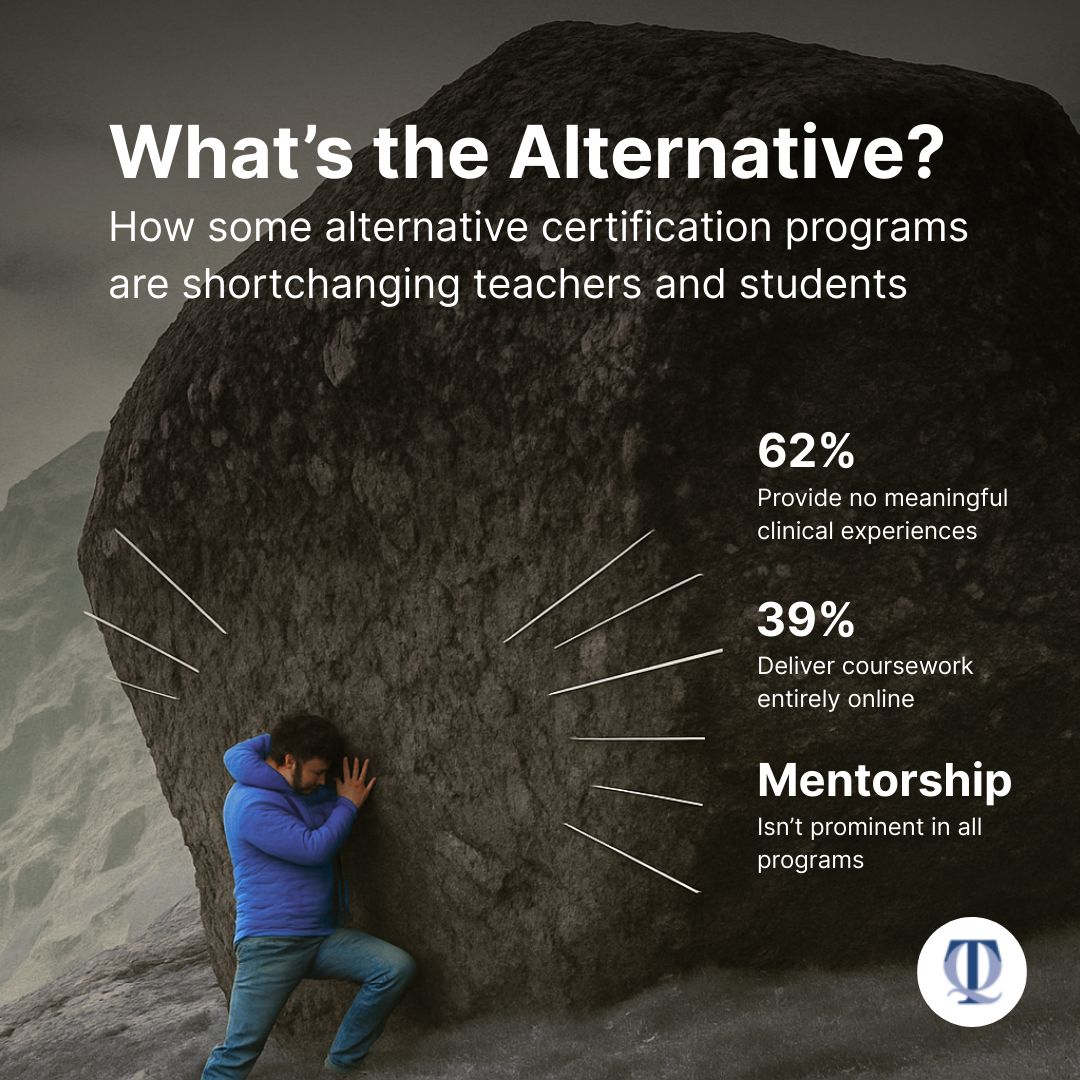 NCTQ's tweet image. Policymakers may feel like Sisyphus—forever pushing to fill teacher vacancies in hard-to-staff subjects and schools. Alternative certification offers hope, but many programs fall short, and some may make matters worse. We talk about it in our new brief: buff.ly/RAtKGho