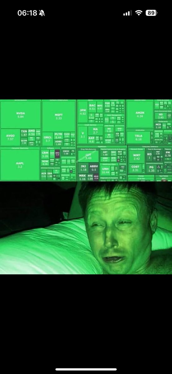 $NVDA got the market like this
