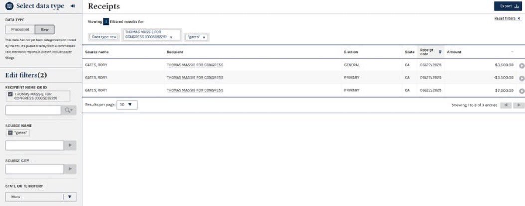 DerangedLibs2's tweet image. "There's no way Bill Gates' son donated $7,000 to Thomas Massie! It's illegal to donate that much!" Yeah, that's why he made TWO donations of $3,500. Here's proof that Rory Gates donated to him: 👇