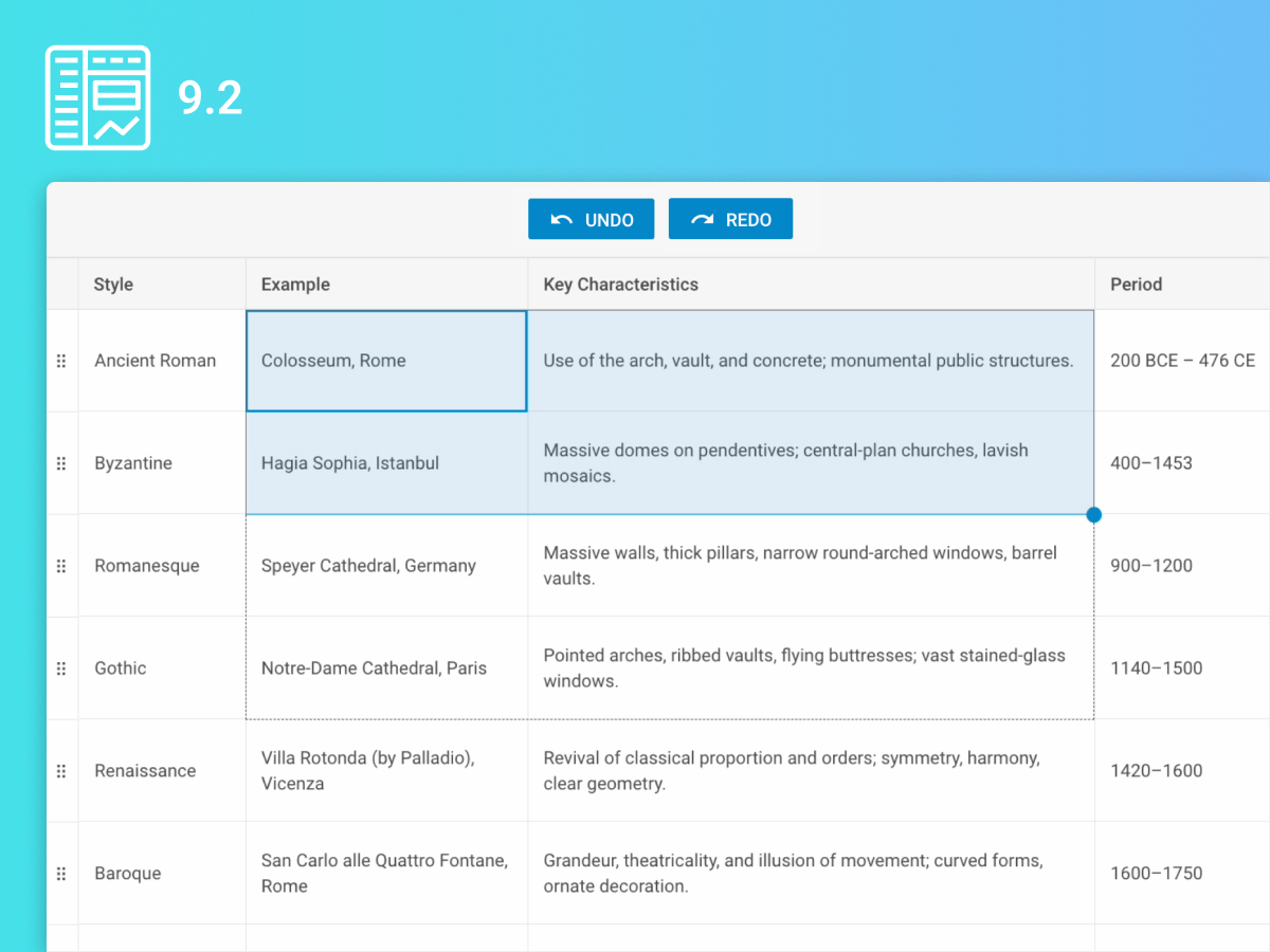 dhtmlx's tweet image. We've just released DHTMLX Suite 9.2!
Boost your #javascript Grid with:
✅history management,
✅ clipboard operations,
✅enhanced drag-and-drop,
✅updated Excel export.
Explore new features and download a free trial 🔗
dhtmlx.com/blog/dhtmlx-su…
#DHTMLX #DataGrid #WebDev