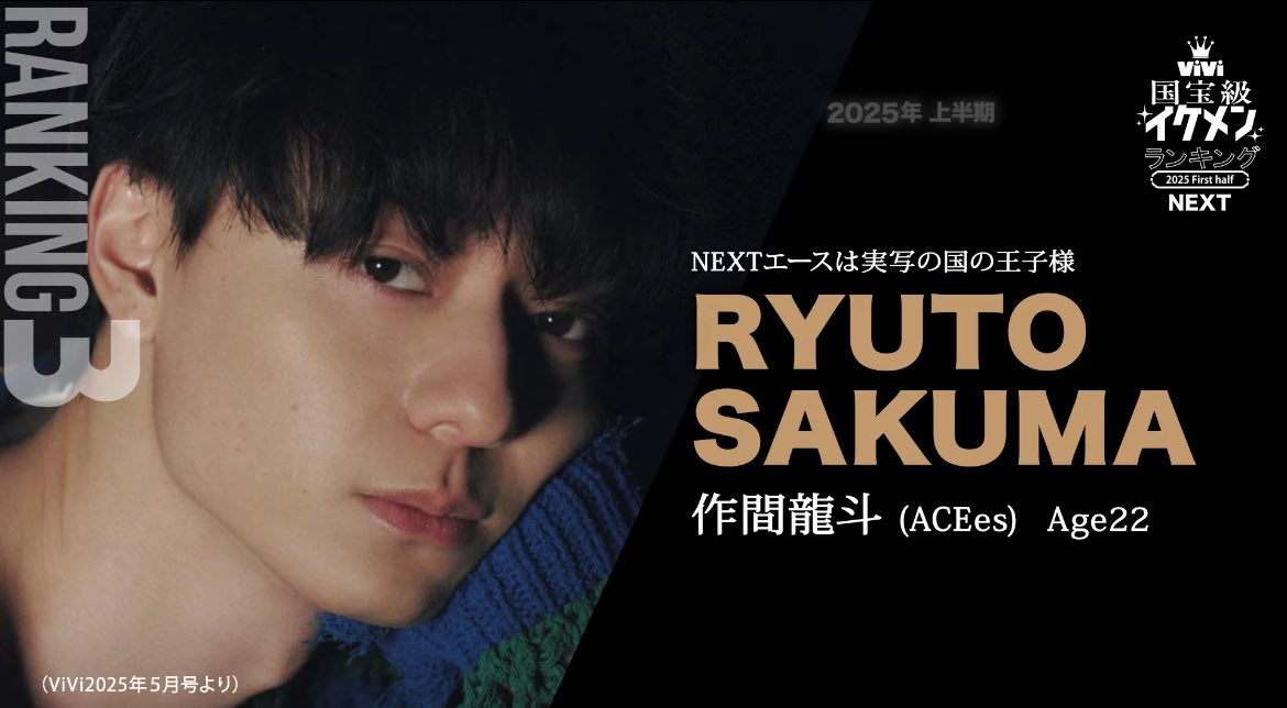 作間くん、2025年上半期 ViVi国宝級イケメンランキングNEXT部門👑第3