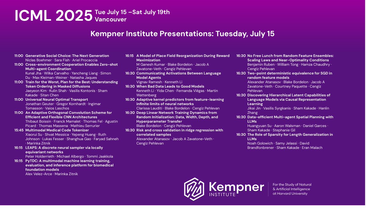 Check out the #KempnerInstitute's presentations at #ICML2025 today!

#AI #NeuroAI #LLMs 

🧵Here's a thread of abstracts.

(1/20)