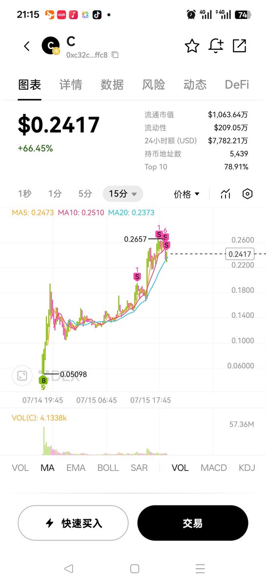 0xleo0x's tweet image. #C 第一眼看到腾讯投资就感觉不对劲
和几位老师交流后 @Luyaoyuan1 @xxk_hl @yuyue_chris @0xHogen 开盘低于0.06大家酷酷买
BSC 流通量小 2万u 就买进了前5,上合约后感觉动力不足,不如 #M 气势,均价0.25出差不多了