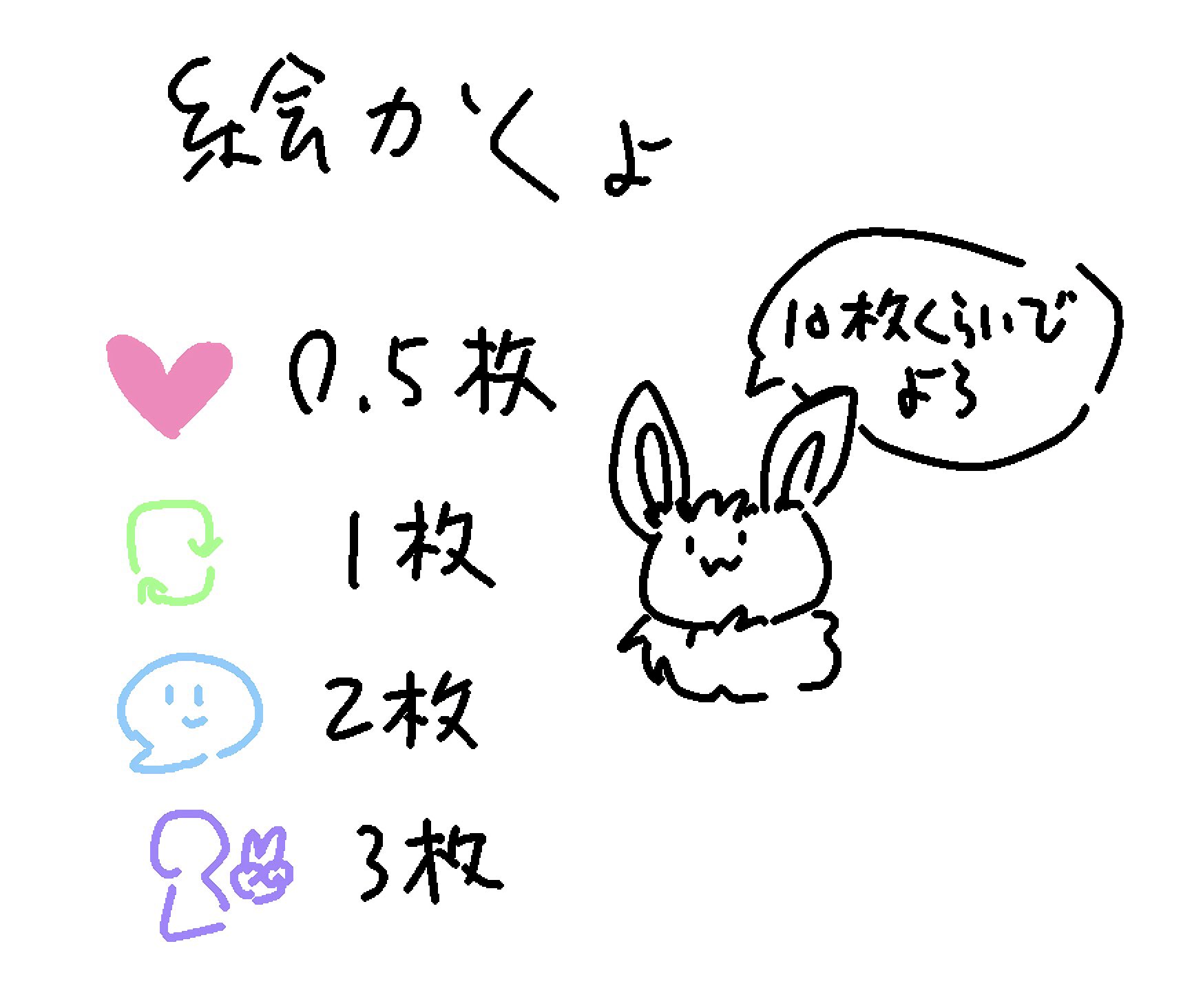 節約様♡ありがとうございます♡ ももね on X: 