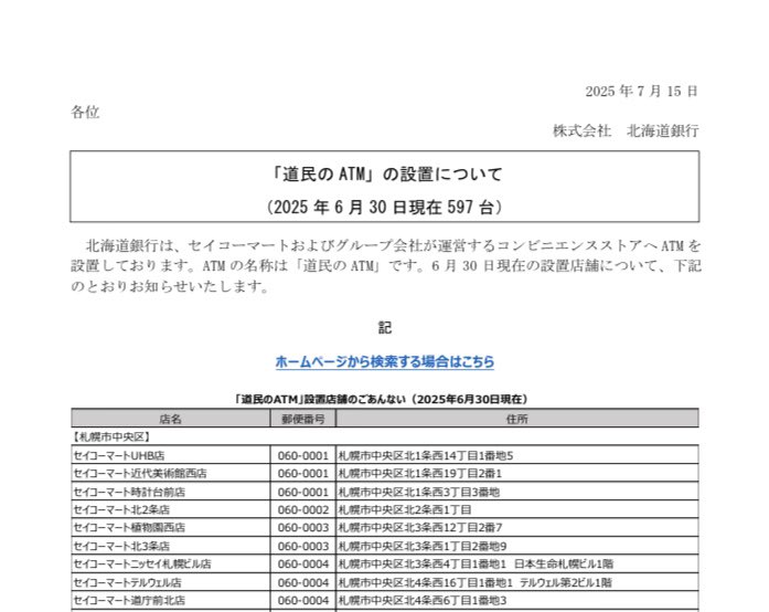 ILOVESeicomart's tweet image. 「道民のATM」の6月末時点における設置状況がきょう発表されている。597台。北海道銀行の5月末時点の店舗数は144なので、道銀店舗数の4倍以上のATMがセイコーマートに設置されているということになる。
hokkaidobank.co.jp/info/uploads/b…