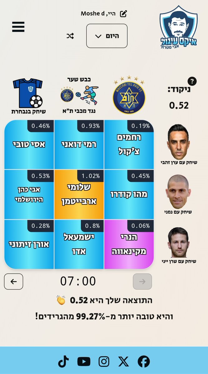 moshe3k's tweet photo. @XOAviStrool @Dansasson1811 https://t.co/NHOEiI5jAO