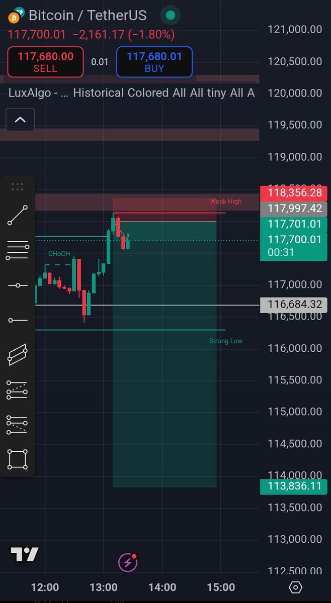 ADENGUL001's tweet photo. Enjoying❤#crypto https://t.co/euRTjvuxOU