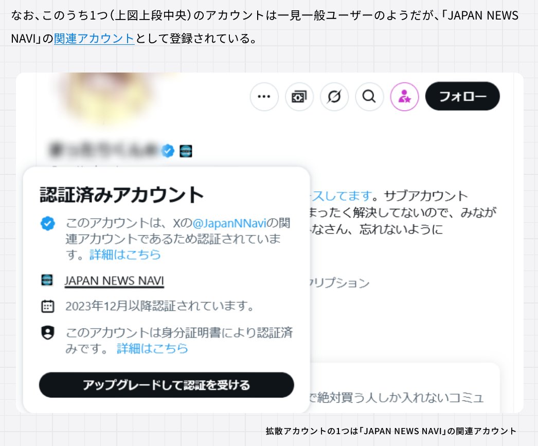 JAPAN NEWS NAVI」の関連アカウントのバッジ表示について、X社によって