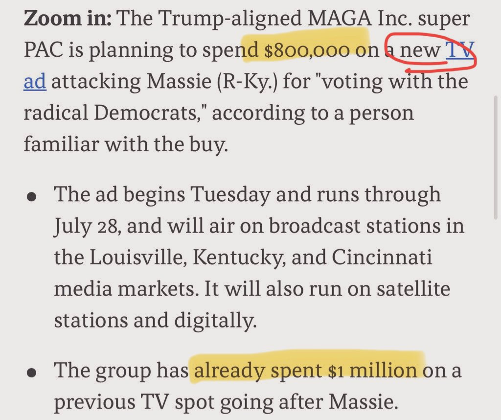 MassieforKY's tweet image. MAGA Inc. (grifters making money off MAGA movement) just bought ANOTHER $800,000 of ads attacking me. That’s $1.8 million so far that could have been used this cycle to defend the majority. But they don’t want a majority, they want a UNIPARTY. Please help: secure.thomasmassie.com/donate