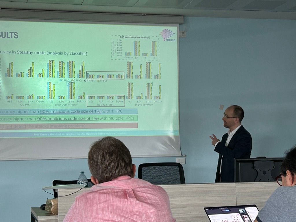 SMILIES Polito Research Group tweet media