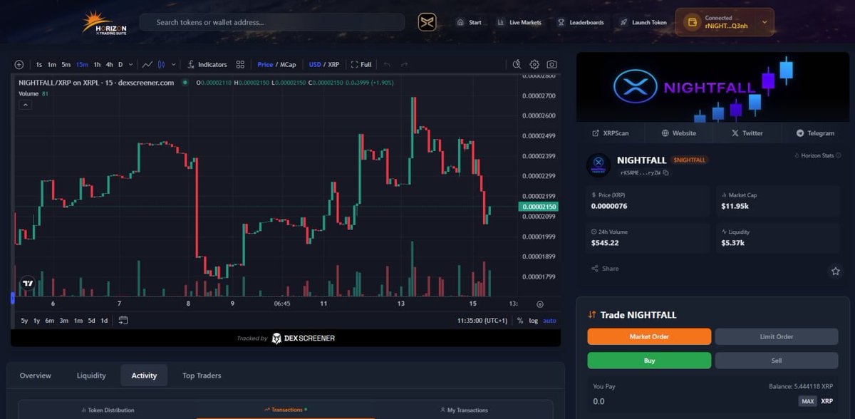 NightfallXRP's tweet image. Did you know that you can now update your token listing on @HorizonXRPL with a banner image too?
Upgrade your listing and stand out!
Start using Horizon today to elevate your trading experience!
horizonxrpl.com/wallet?ref=k3d…
Please use my referral reference.
@echodatruth