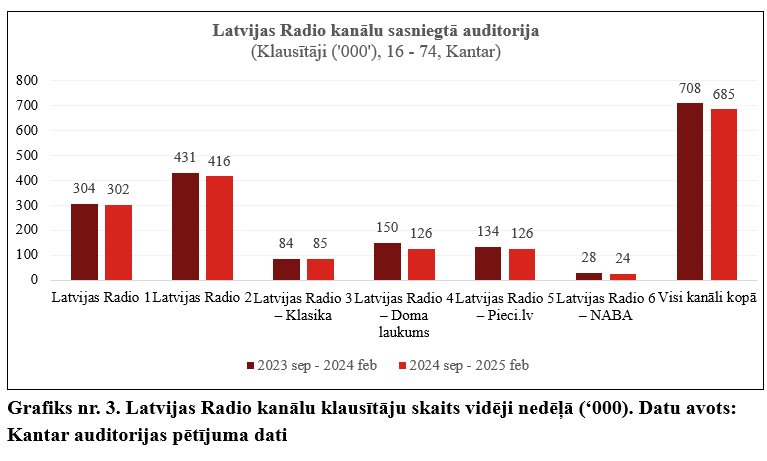 Jānis Eglītis tweet media