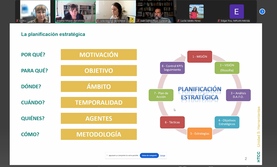 CIDEU's tweet image. 🎓 Cerramos el curso HTCC | Herramientas para la Transformación de las Ciudades Contemporáneas reflexionando sobre cómo impulsar cambios urbanos desde lo colectivo, lo estratégico y lo adaptable.
Herramientas clave que exploramos:
📍Planificación estratégica
🗣️Storytelling /…