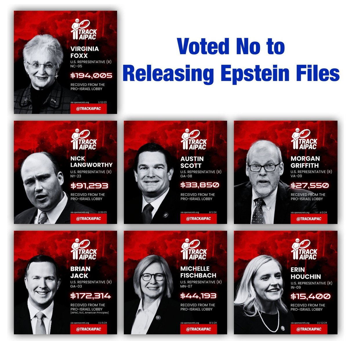 Being Libertarian (@beinlibertarian) on Twitter photo These people voted to block the release of the Epstein list.
<a href="/virginiafoxx/">Virginia Foxx</a>
<a href="/NickLangworthy/">Nick Langworthy</a>
<a href="/AustinScottGA08/">Rep. Austin Scott</a>
<a href="/RepMGriffith/">Morgan Griffith</a>
<a href="/RepBrianJack/">Congressman Brian Jack</a>
<a href="/RepFischbach/">Rep. Michelle Fischbach</a>
<a href="/RepHouchin/">Congresswoman Erin Houchin</a> These people voted to block the release of the Epstein list.
<a href="/virginiafoxx/">Virginia Foxx</a>
<a href="/NickLangworthy/">Nick Langworthy</a>
<a href="/AustinScottGA08/">Rep. Austin Scott</a>
<a href="/RepMGriffith/">Morgan Griffith</a>
<a href="/RepBrianJack/">Congressman Brian Jack</a>
<a href="/RepFischbach/">Rep. Michelle Fischbach</a>
<a href="/RepHouchin/">Congresswoman Erin Houchin</a>