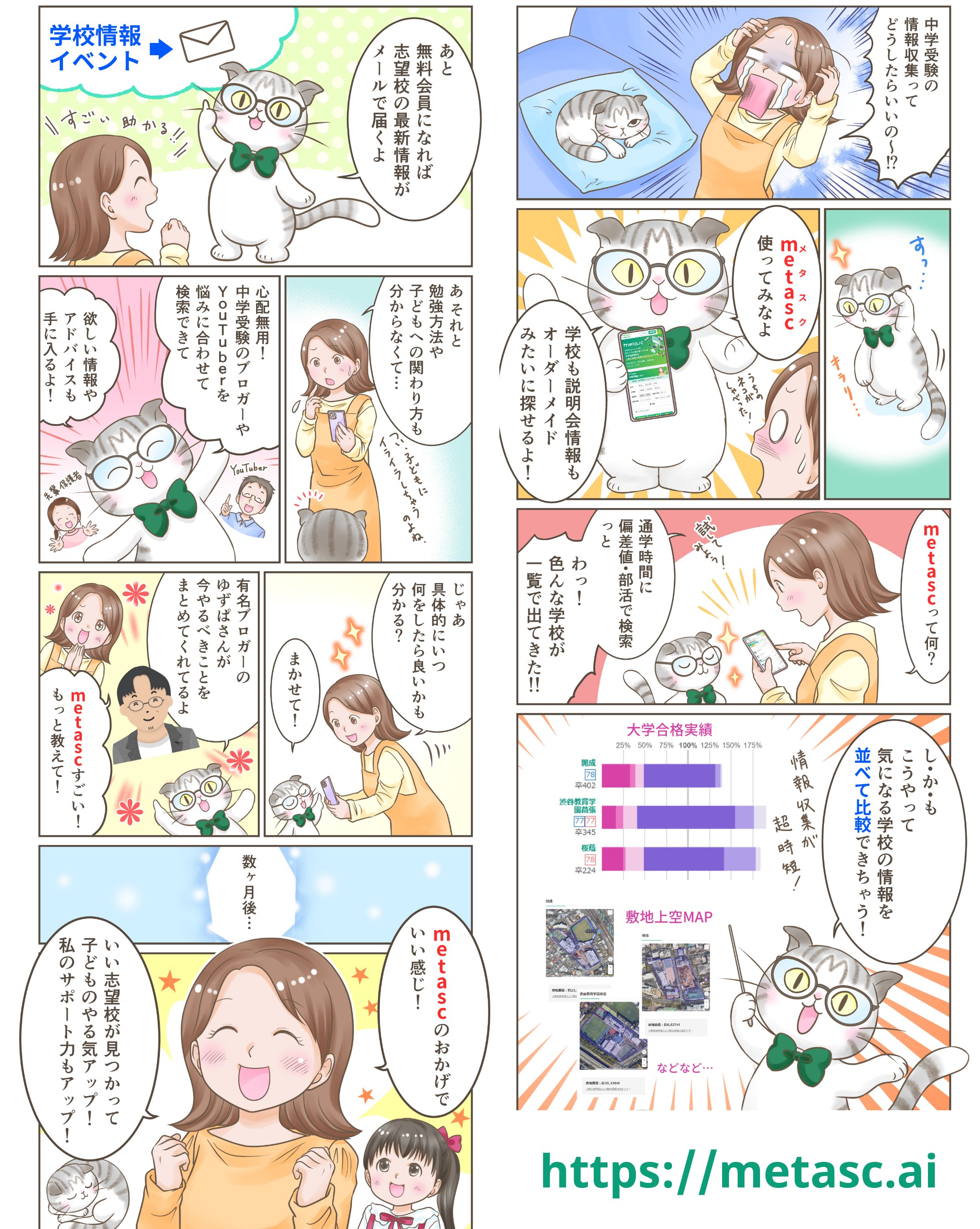 metasc@中学受験