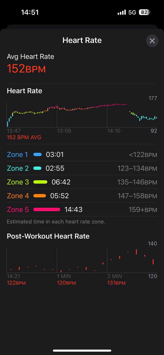 <a href="/ProstateUK/">Prostate Cancer UK</a> 

Stage 15/31
Quick power(W) push 🚴‍♂️
Lower back still… 😱 

<a href="/JackPatmore_/">Jack Patmore</a> 
<a href="/dannygreen_7/">Danny Green</a> 
<a href="/fabvalenti/">Fabio Valenti</a> 
<a href="/BTFC/">Billericay Town FC</a>