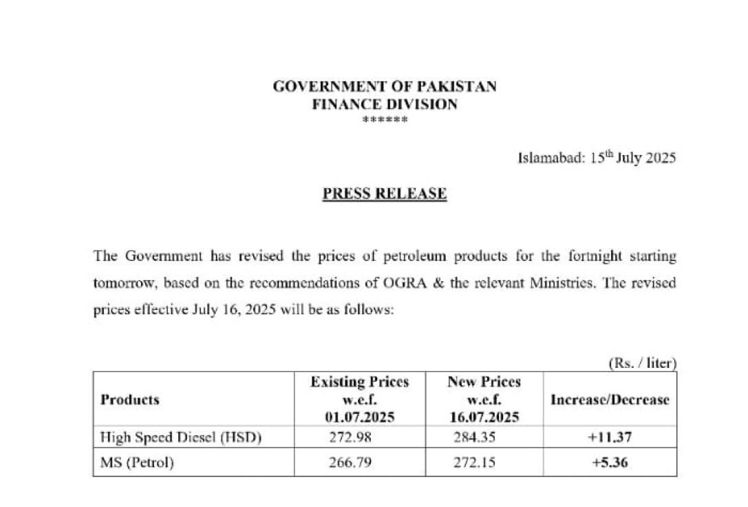 پٹرولیم مصنوعات پر ٹیکسز کی بھر مار کر کے بھی بوجھ عام آدمی پر ڈالنا کہاں کا انصاف ہے۔ حکومت کو کسی اپوزیشن کی ضرورت نہیں خود ہی کافی ہے۔ بجلی اور پٹرول مہنگا کر کے عوامی ریلیف کے نعرے فضول ہیں۔