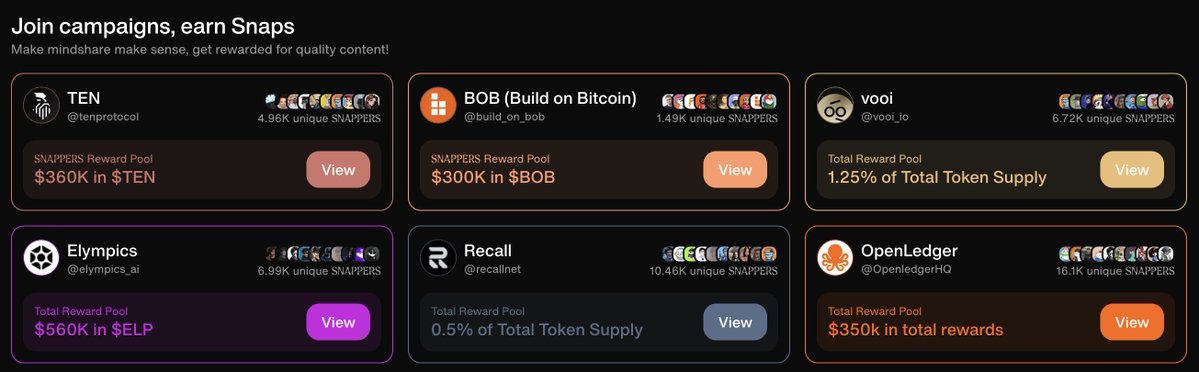 Kyrgio (@kyrgionft) on Twitter photo I am INTERESTED IN <a href="/build_on_bob/">BOB</a> ๐ง
BUT......
We must see how <a href="/OpenledgerHQ/">Openledger</a> performs from using <a href="/cookiedotfun/">Cookie DAO ๐ช</a>. There will be signals and hints on how the future campaigns all do based on <a href="/OpenledgerHQ/">Openledger</a>.
We saw FAILURE from <a href="/sparkdotfi/">Spark</a> โ
As content creators, we must be picky ๐ง I am INTERESTED IN <a href="/build_on_bob/">BOB</a> ๐ง
BUT......
We must see how <a href="/OpenledgerHQ/">Openledger</a> performs from using <a href="/cookiedotfun/">Cookie DAO ๐ช</a>. There will be signals and hints on how the future campaigns all do based on <a href="/OpenledgerHQ/">Openledger</a>.
We saw FAILURE from <a href="/sparkdotfi/">Spark</a> โ
As content creators, we must be picky ๐ง