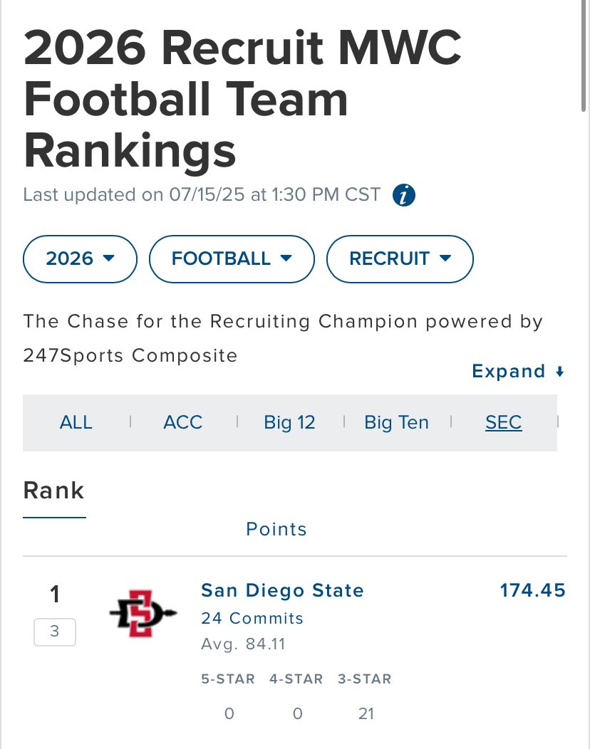 MuliufiElijah's tweet image. Uno. #Road2Chip
@CoachRLindley @CoachDomser @AztecFB