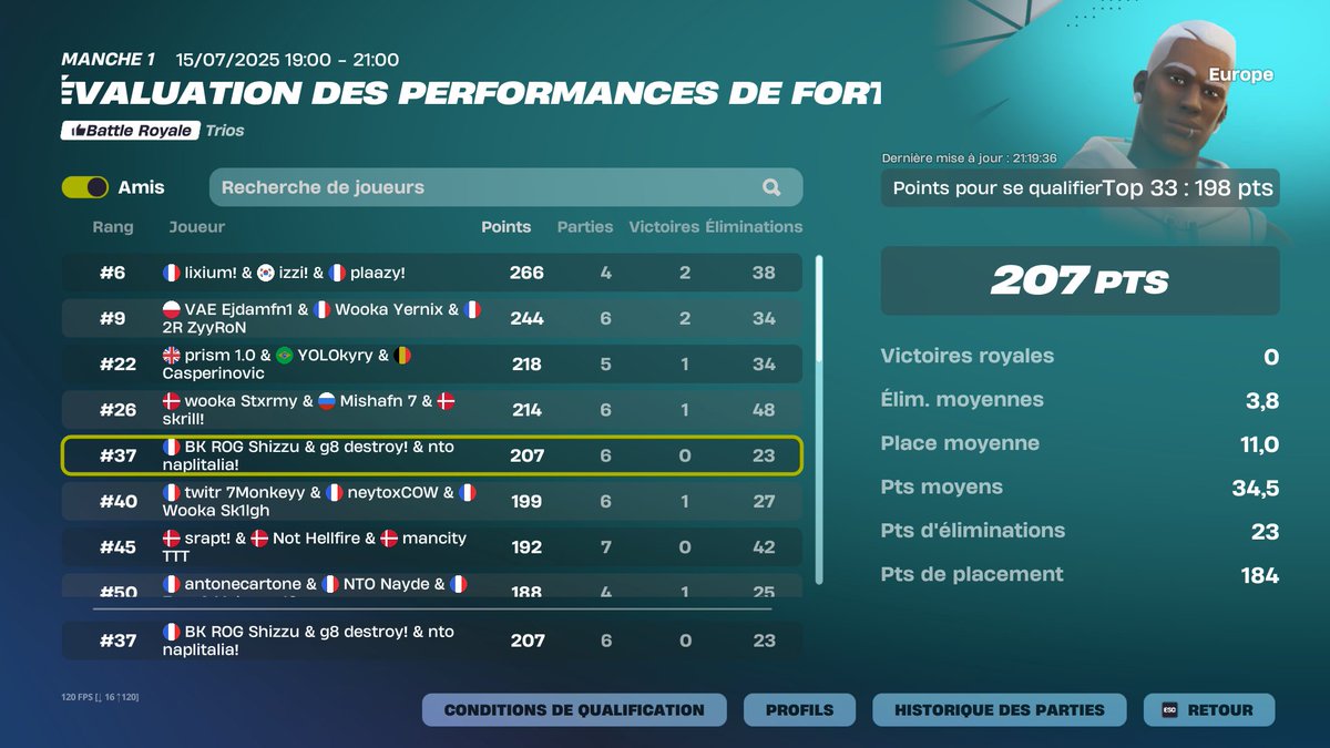 Shizzufn's tweet image. almost qualed top 40 (20min lates)
@ASUS_BK_ROG @Naplifn @7destroyy