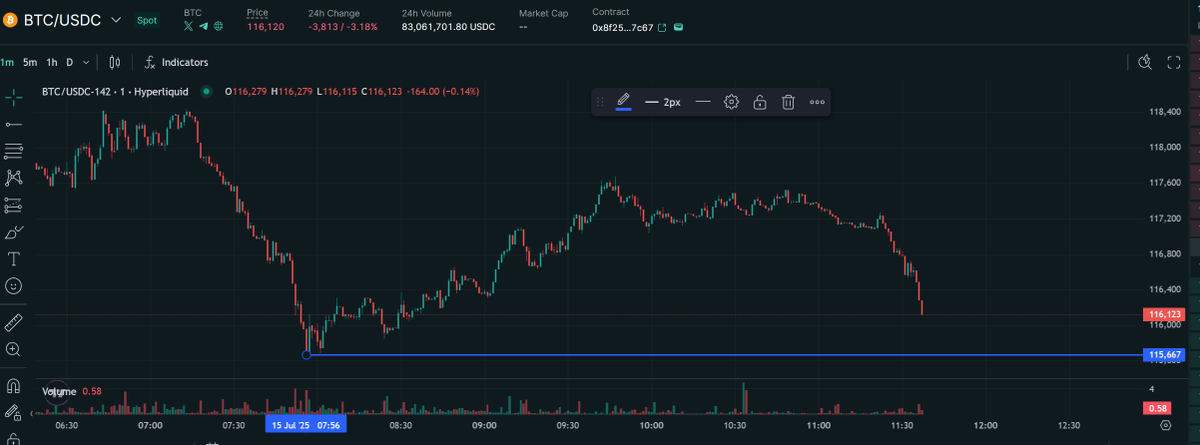 They are coming for his liq round 2...