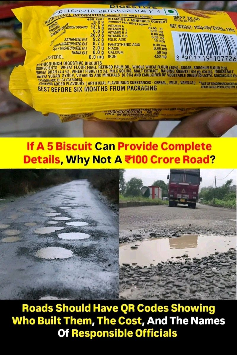 Space Technology Roads ?