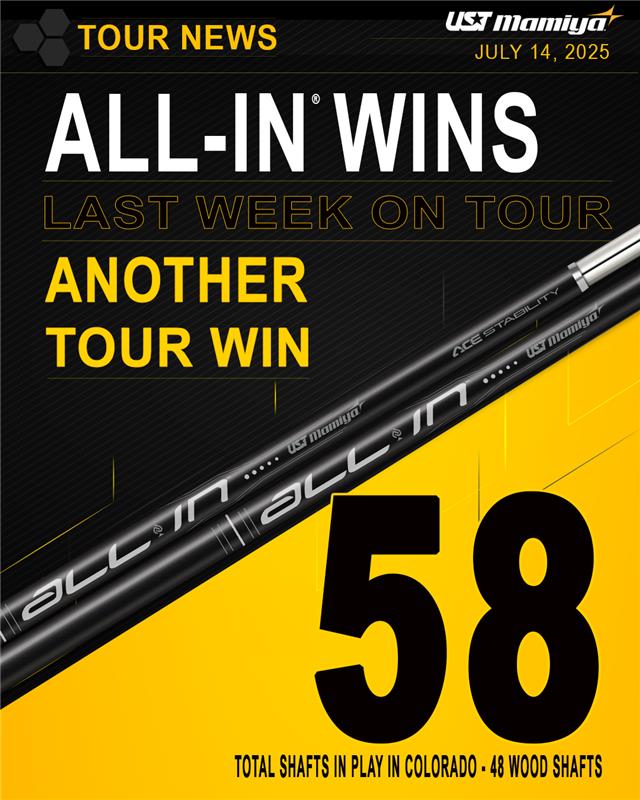 UST Mamiya congratulates the recent winner on the #KornFerryTour who trusted our All In Putter shaft to claim the victory!
There was also a total of 58 shafts in play with 48 of those being wood shafts.
#USTMamiya #golf #golfequipment