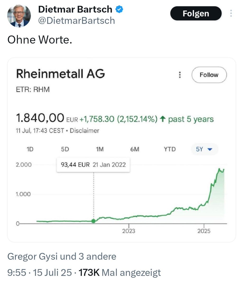 Und er dachte, Gazprom wäre der sichere Deal...