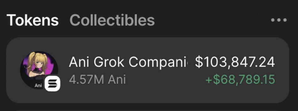 I dropped $1,500 in $ANI right after <a href="/elonmusk/">Elon Musk</a>'s tweet, and now it's valued at $100,000. Absolutely wild.

I believe in sharing so two random people who like and retweet  will receive 50 $SOL within 24 hours.

proof will be posted like always 🫶
