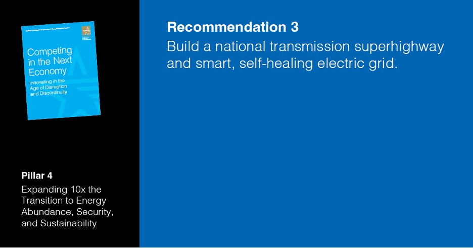 CompeteNow's tweet image. The United States must invest in an adaptable transmission superhighway to improve national grid resilience and unlock the nation’s energy-abundance. Learn more in Competing in the Next Economy: compete.org/pillar-4-expan…