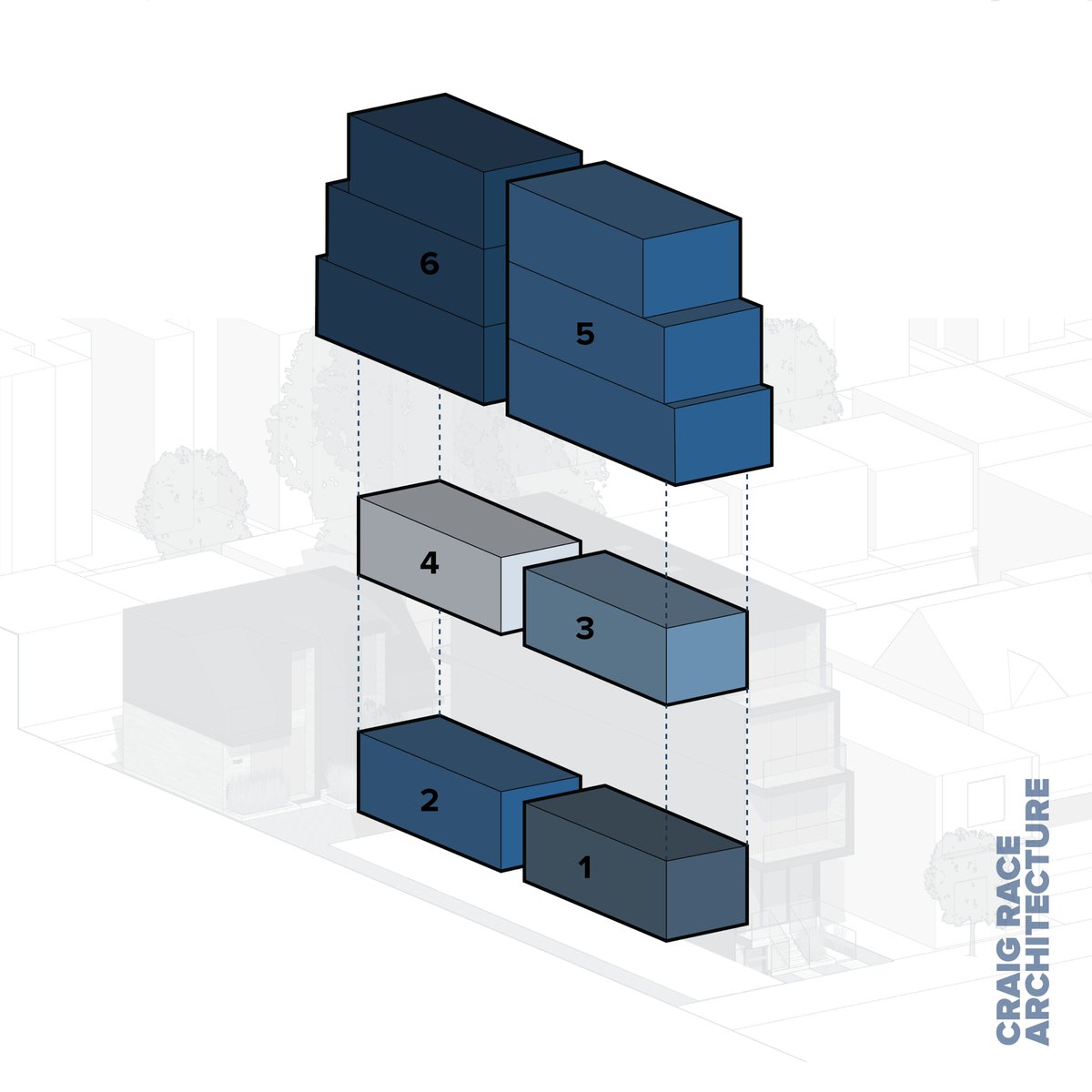 craigitect's tweet image. Toronto’s new sixplex zoning is a game changer for infill housing— but it’s full of pitfalls.
Visit our blog link in our bio to learn how we can help unlock your site's true potential!
#sixplex #sixplexzoning #sixplexdevelopment #multiplex #cityoftoronto #torontoarchitect