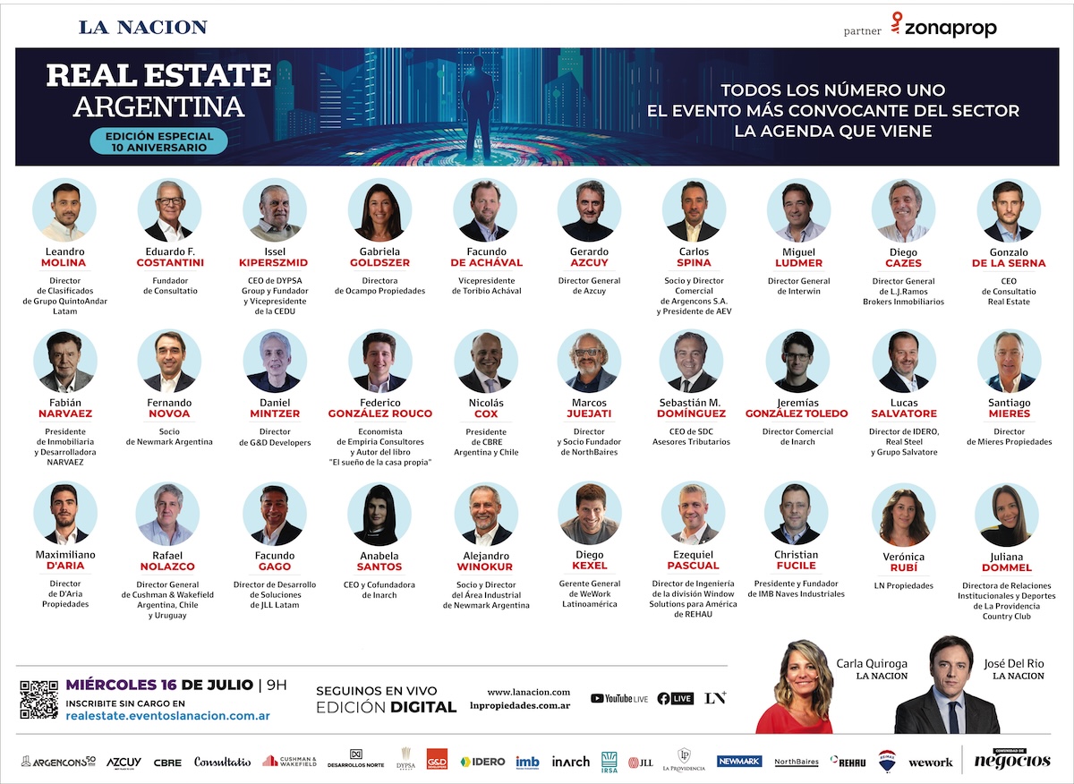 Zonaprop tweet media