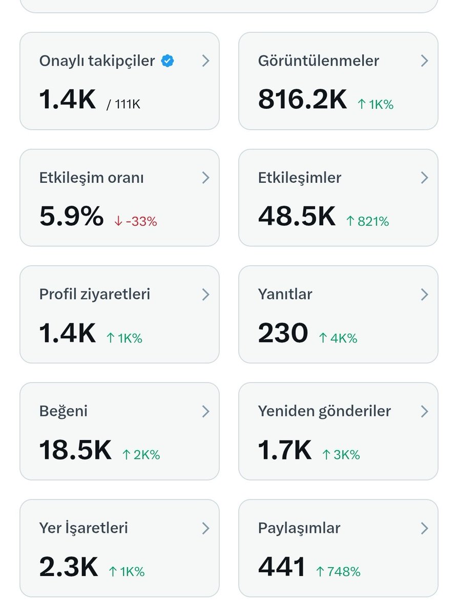 Buğra Han Yerli (@bugrahanyrl) on Twitter photo Son 1 haftada <a href="/tarihikadim/">Tarih-i Kadim</a> 800.000'den fazla görüntülenmeye ulaştı. Uzun süredir aktif olamamıştı ama içerik paylaşımına tekrar başladım. Bu yaz Youtube temelli bir platform olması için hazırlıklarım var. Son 1 haftada <a href="/tarihikadim/">Tarih-i Kadim</a> 800.000'den fazla görüntülenmeye ulaştı. Uzun süredir aktif olamamıştı ama içerik paylaşımına tekrar başladım. Bu yaz Youtube temelli bir platform olması için hazırlıklarım var.