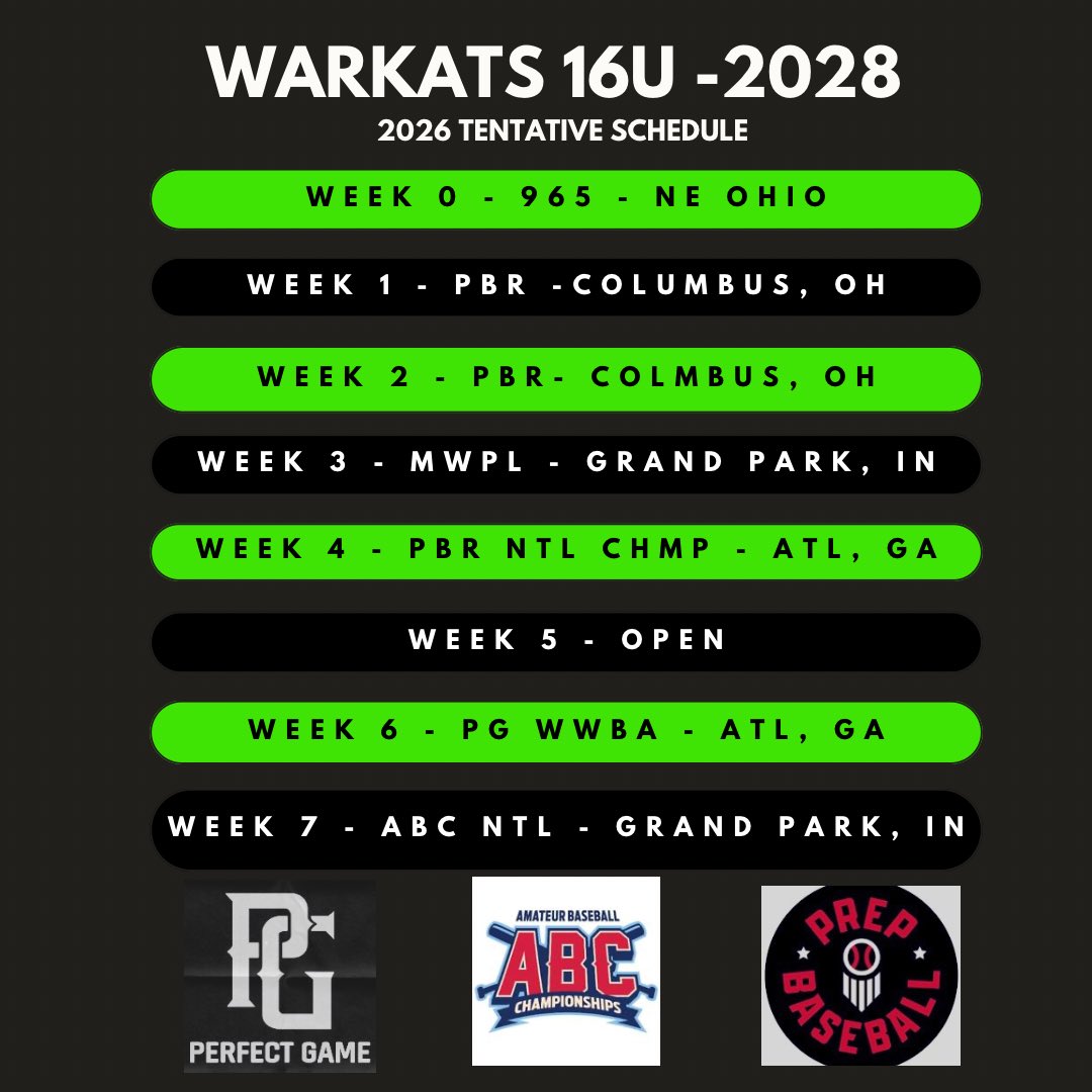 Tryouts are coming soon and we are looking to add a few guys. 

PO opportunities are available for big events.  

It’s going to be a challenging schedule with <a href="/PG_OhioValley/">Perfect Game Ohio Valley</a> <a href="/PrepBaseballOH/">Prep Baseball Ohio</a> <a href="/PBCbus/">Prep Baseball Columbus</a> <a href="/GrandParkSports/">Grand Park Sports Campus</a> <a href="/Bullpenevents/">Bullpen Tournaments</a> 

DM for questions.