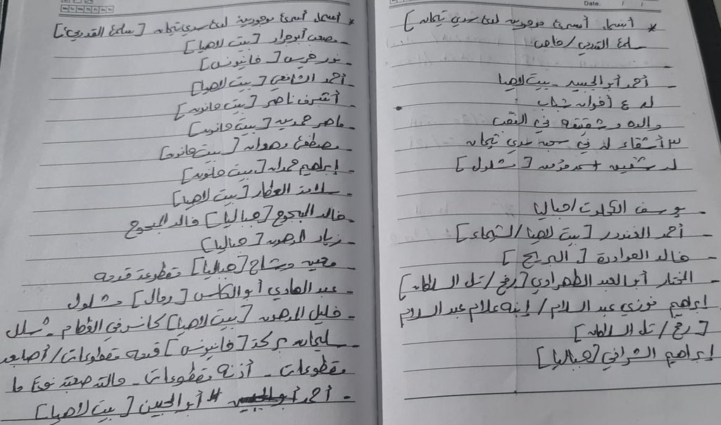 YousefHammash's tweet image. Names of prisoners still held in Sde Teiman prison, according to released prisoner Mohammad Abu Sarhan. One of them, Suleiman Baraka, had his hands, feet, and ears cut off.