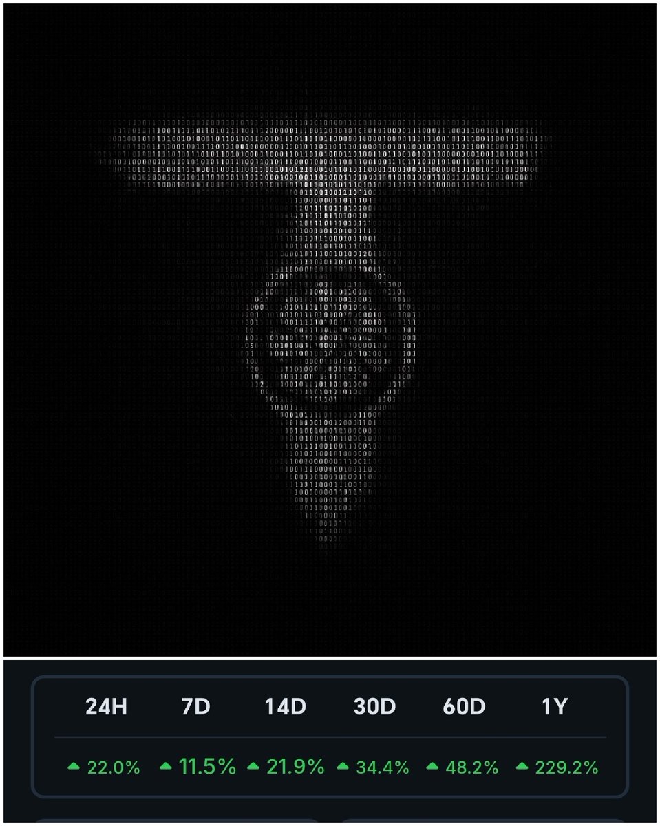 Ryanis999's tweet image. $TENSOR
#HYPERTENSOR

Main net launch has not even started yet..... Tensor DNGAFF.