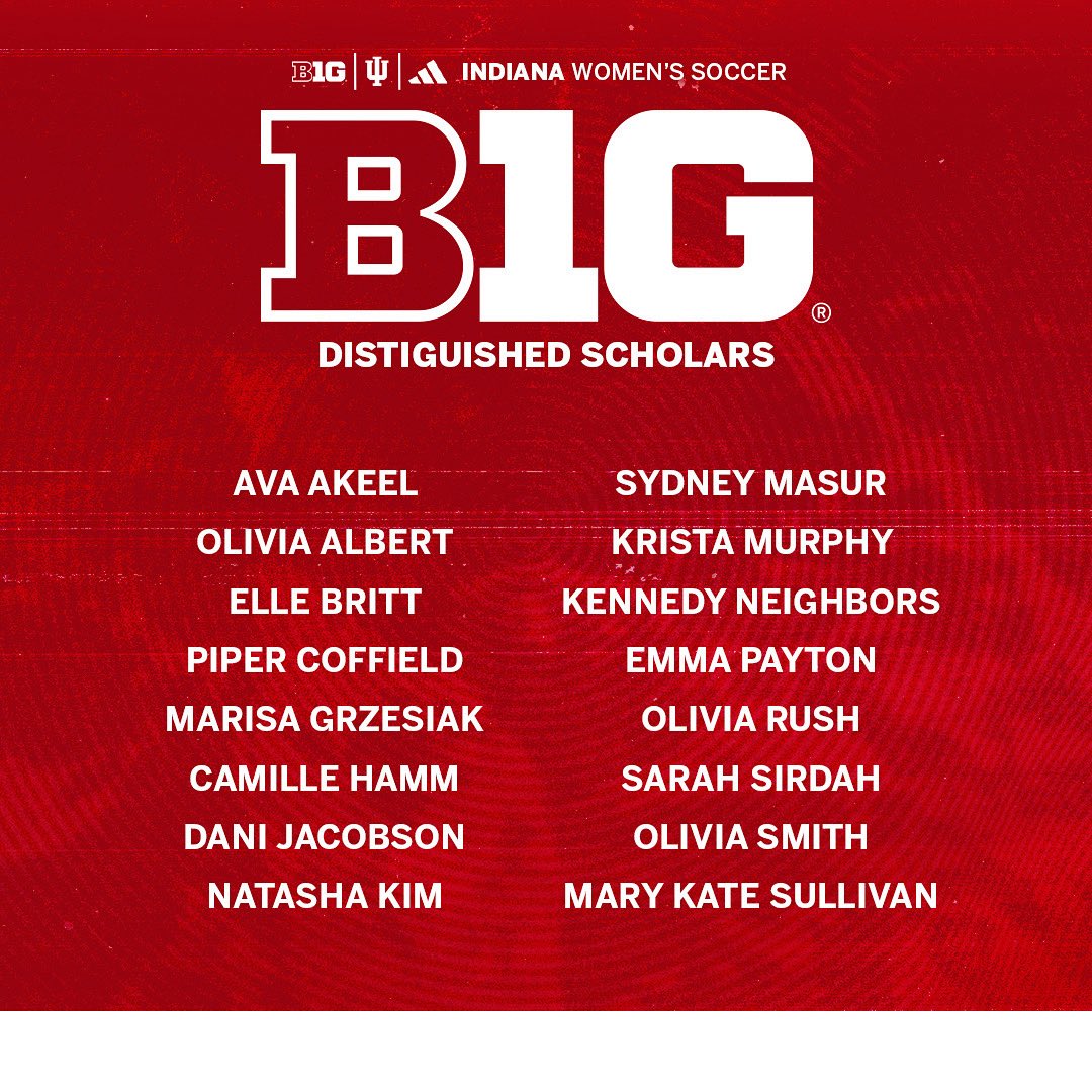 Congrats to our 16 Big Ten Distinguished Scholars! 📚👏